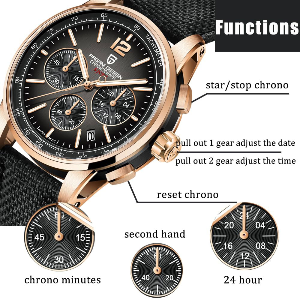 PAGANI DESIGN New Mens Watch 4 - огляд і ціна Luxury Watch Uk